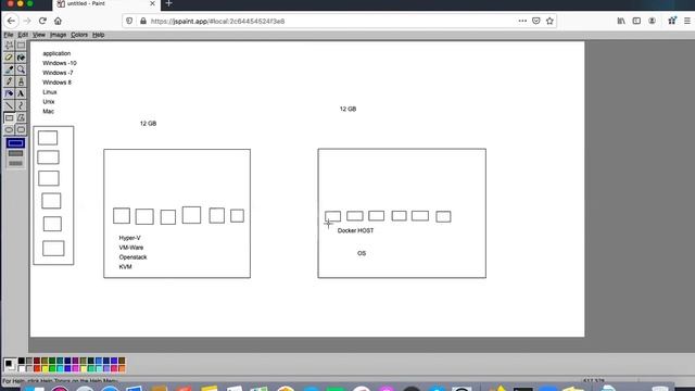 Introduction To Docker and Docker Containers IN HINDI смотреть онлайн