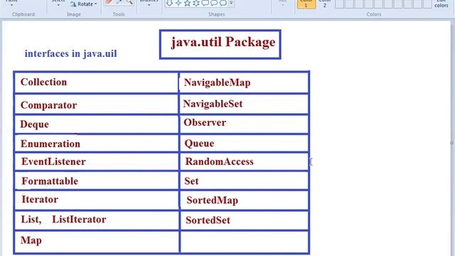 java util package смотреть онлайн