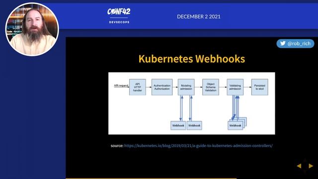 Container Scanning: Run Fast and Stay Safe | Rob Richardson | Conf42 DevSecOps 2021 смотреть онлайн