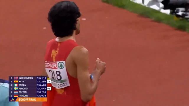 28km/h  !!!  5000m Jakob Ingebrigtsen GOLD MEDAL - European Athletics Championships Munich 2022