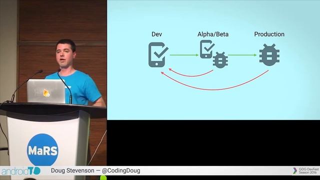 Give Your App A Boost In Quality With Firebase – AndroidTO 2016 смотреть онлайн