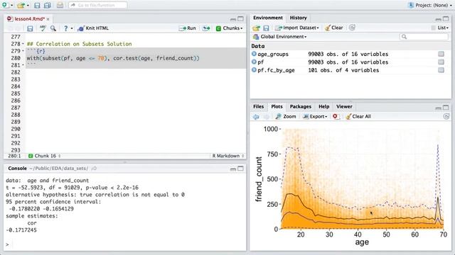 Correlation on Subsets - Data Analysis with R смотреть онлайн