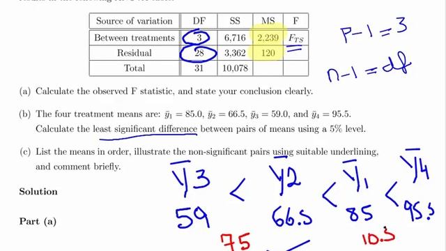 ANOVA procedures - Calculating the Least Significant Difference смотреть онлайн