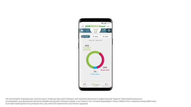 Для опытного пользователя OneTouch Reveal смотреть онлайн