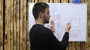 Как подключить усилитель в машине? Установка автозвука в автомобиль.