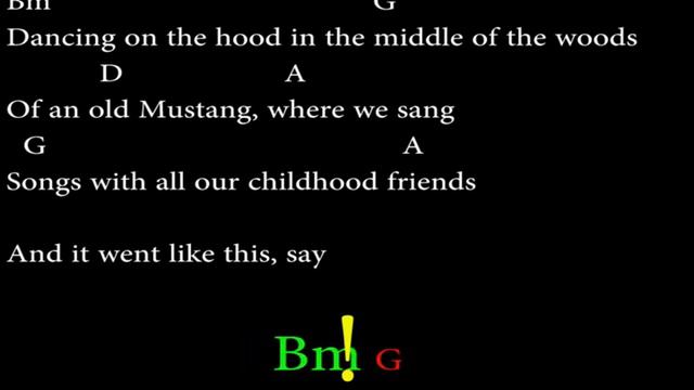 2002 - Anne Marie Easy Chords and Lyrics (2nd Fret) смотреть онлайн