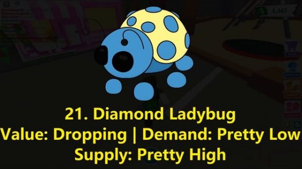 All Legendary Pets Adopt Me Value List June 2021 Edition | Adopt Me Trading Values (Roblox)