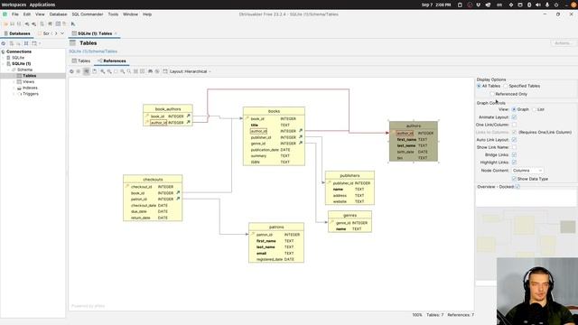 Easily Visualize Database Schemas - SQLite, MySQL, PostgreSQL
