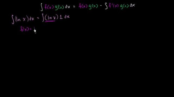 Интеграл ln x