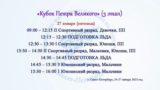 «Кубок Петра Великого» (3 этап), 27.01 смотреть онлайн