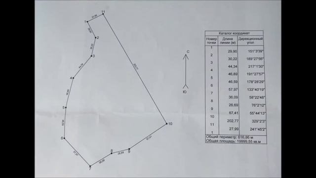 Участок с рекой 2 ГА в г Краснодар-Адыгея недорого! Цена 70 000 рублей смотреть онлайн