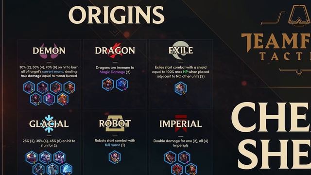 ВСЕ О НОВОМ РЕЖИМЕ TEAMFIGHT TACTICS | ИСТОРИЯ ИГР AUTO CHESS | LEAGUE OF LEGENDS смотреть онлайн