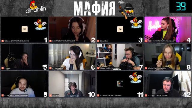Мафия с Нави 2 | Эвелон играет мафию | Мафия со стримерами | Симпл, Зевс, Эдвард, Dendi, Хвост смотреть онлайн