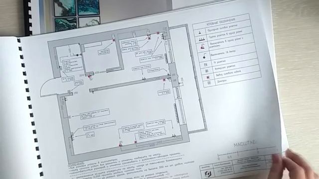 Вид папки дизайн-проекта смотреть онлайн