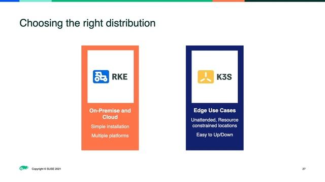 Introduction to Kubernetes and SUSE Rancher Tech Webinar смотреть онлайн