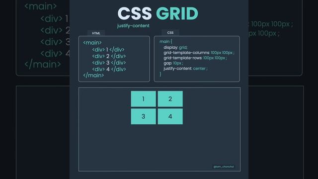 Learn CSS Grid Justify-content in 36 Seconds смотреть онлайн