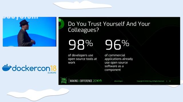 The Art of Deploying Artifacts with Confidence at DockerCon EU смотреть онлайн