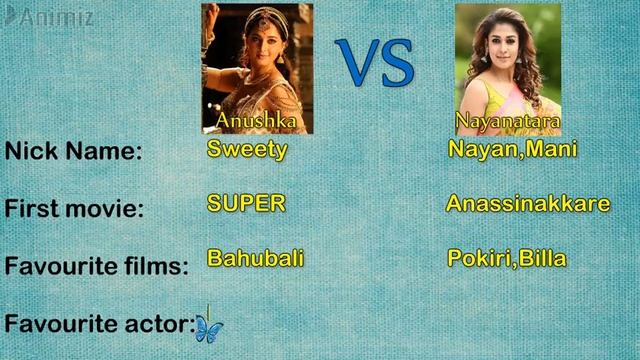 Nayanatara vs Anushka Awards, hits And flops comparison смотреть онлайн
