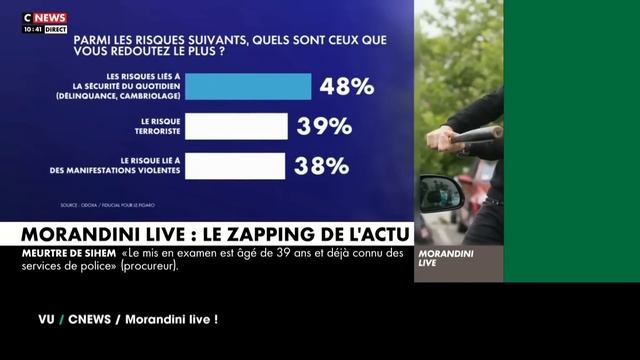 VU du 04/02/2023 : Inflation spéculative смотреть онлайн