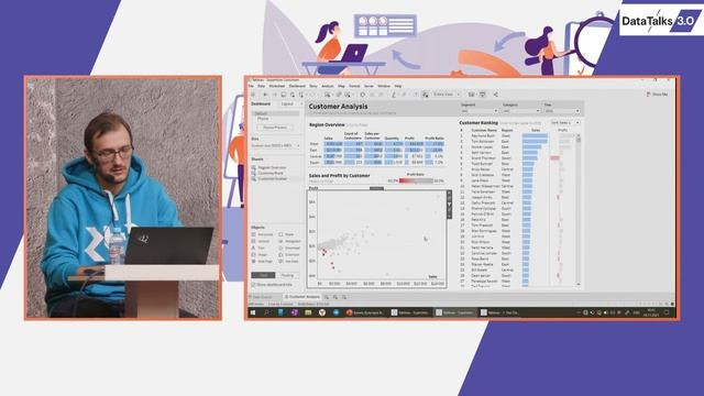 Культура визуальной грамотности. Как сделать все отчеты в компании красивыми и понятными? смотреть онлайн