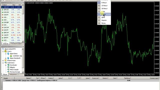 Как поменять время Metatrader смотреть онлайн
