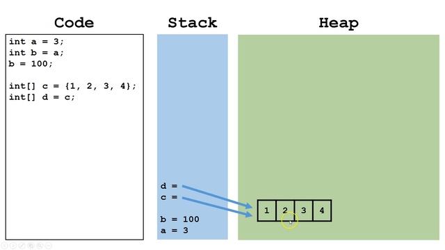 Primitive and Reference (Object) Types in Memory (Java Tutorial) смотреть онлайн