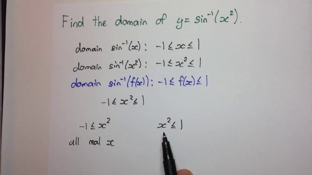 HSC 3U Maths: Inverse Functions - Finding the domain of arcsin(x^2) смотреть онлайн