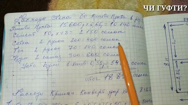 Проект ва Расходи Хонаи 12 Ба 8 Экономичный