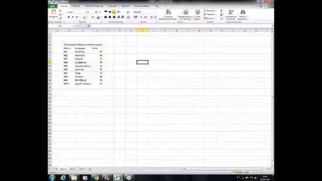 Как сделать таблицу и гистограмму в EXCEL смотреть онлайн