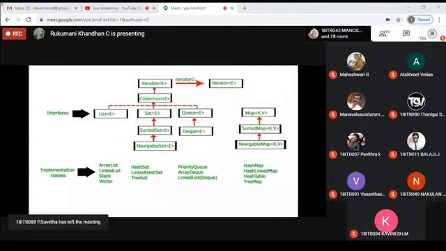 JAVA COLLECTION FRAMEWORK-HANDS ON TRAINING смотреть онлайн