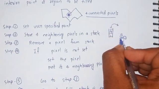 Basic filling algorithm in computer graphics | Boundary and flood fill algorithm | Lec-17 смотреть онлайн