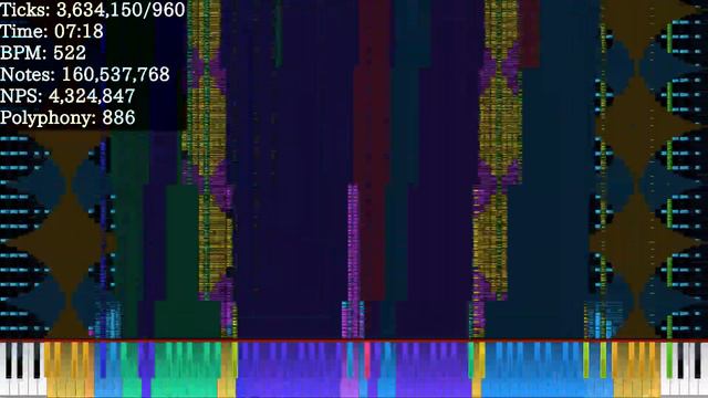 [Black MIDI] The Nuker 3 Final 3 536 Million смотреть онлайн