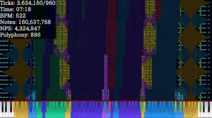 [Black MIDI] The Nuker 3 Final 3 536 Million