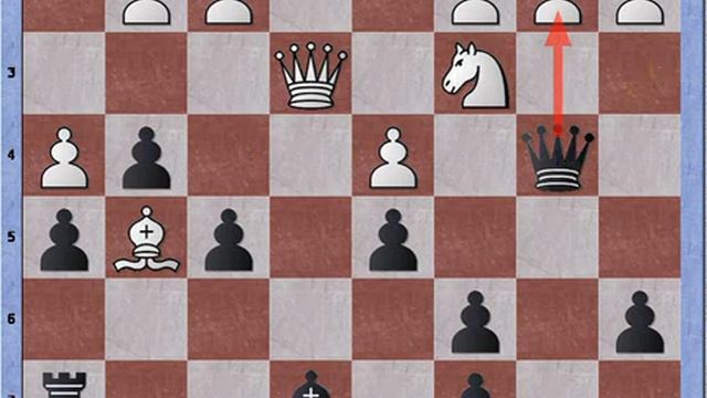 Bastiaan playing the Grob defence смотреть онлайн