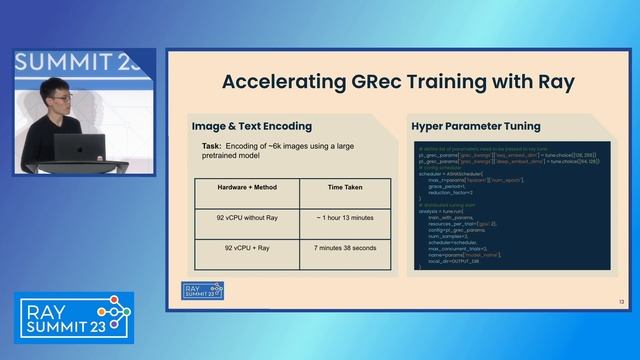Large Scale Pathways Recommender Systems (PaRS) at Verizon смотреть онлайн
