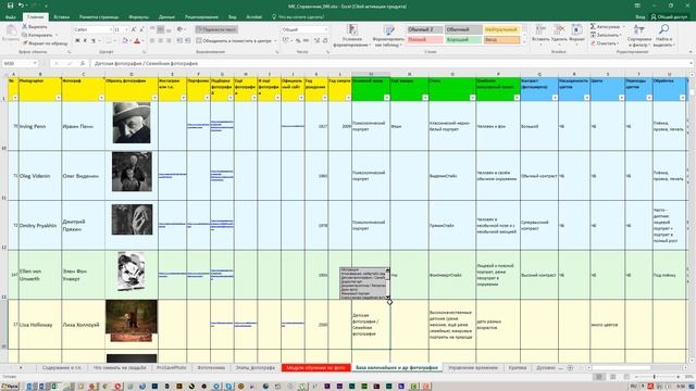 Фактура идола и разбор фотографа. Видео к домашнему заданию участников курса ФотоМастерство смотреть онлайн