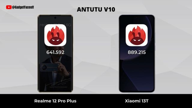 Realme 12 Pro+ Vs Xiaomi 13T