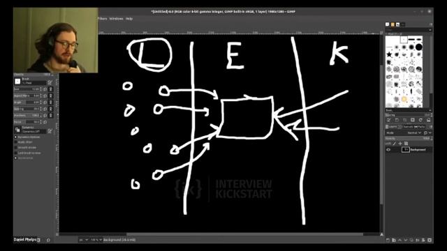 ELK Stack and Troubleshooting смотреть онлайн