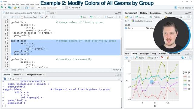 Set Color by Group in ggplot2 Plot in R | Modify Colors of Single & All Geoms | scale_color_manual( смотреть онлайн
