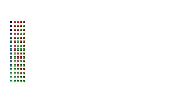 Cyber biology 3 #5. Эксперименты с Адамом (Создание существ 2) смотреть онлайн