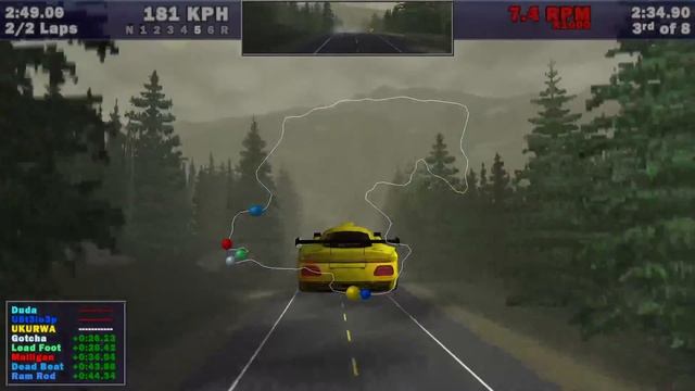 NFS смотреть онлайн