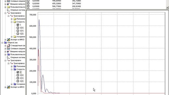 Динамика и анализ напряжений в Autodesk Inventor: часть 2