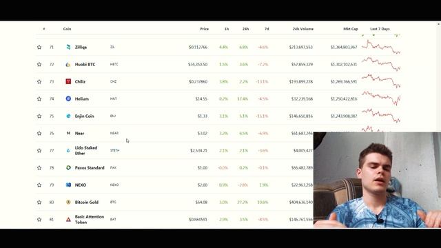 Как я анализирую ICO на примере Efinity, Swarm, Human на Coinlist смотреть онлайн