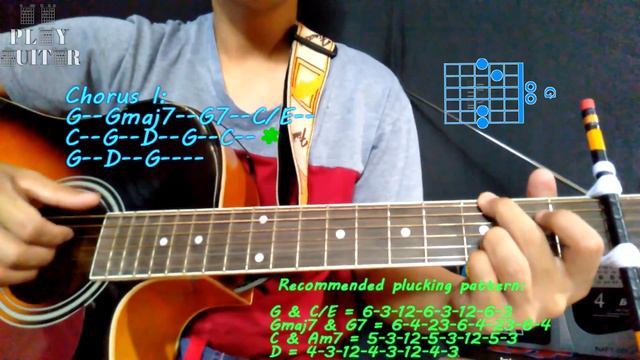 Just When I Needed You Most by Randy VanWarmer plucking guitar tutorial - PART 2 смотреть онлайн
