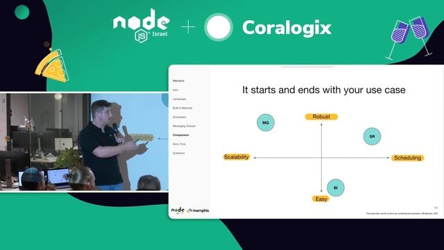 Async task scheduling - Built-in methods vs. Scheduler vs Message Broker - Shay Bratslavsky (Hebrew смотреть онлайн