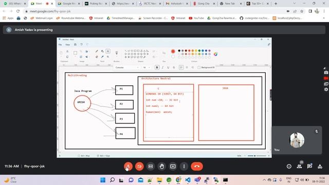 Core JAVA-2 (JDK, JRE, JVM, Java Features, Data Types ) смотреть онлайн