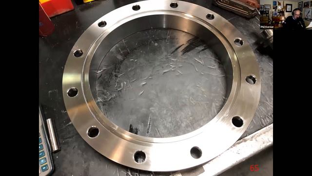 ZOOM CONFERENCE LESSON #2 смотреть онлайн