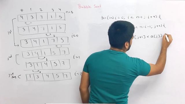 Bubble Sort Algorithm | C++ / Java | Complete explanation for Beginners and Code | DSAOne Course #1 смотреть онлайн
