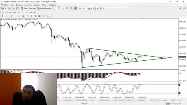 01.06 Обзор рынка на неделю. смотреть онлайн