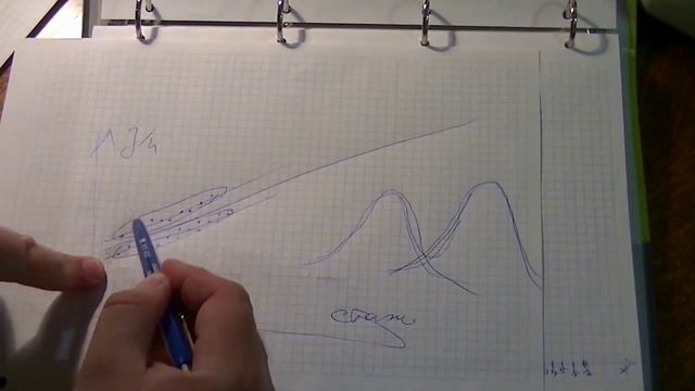 Эконометрика без галстука: практическое занятие №1 - постановка задачи смотреть онлайн